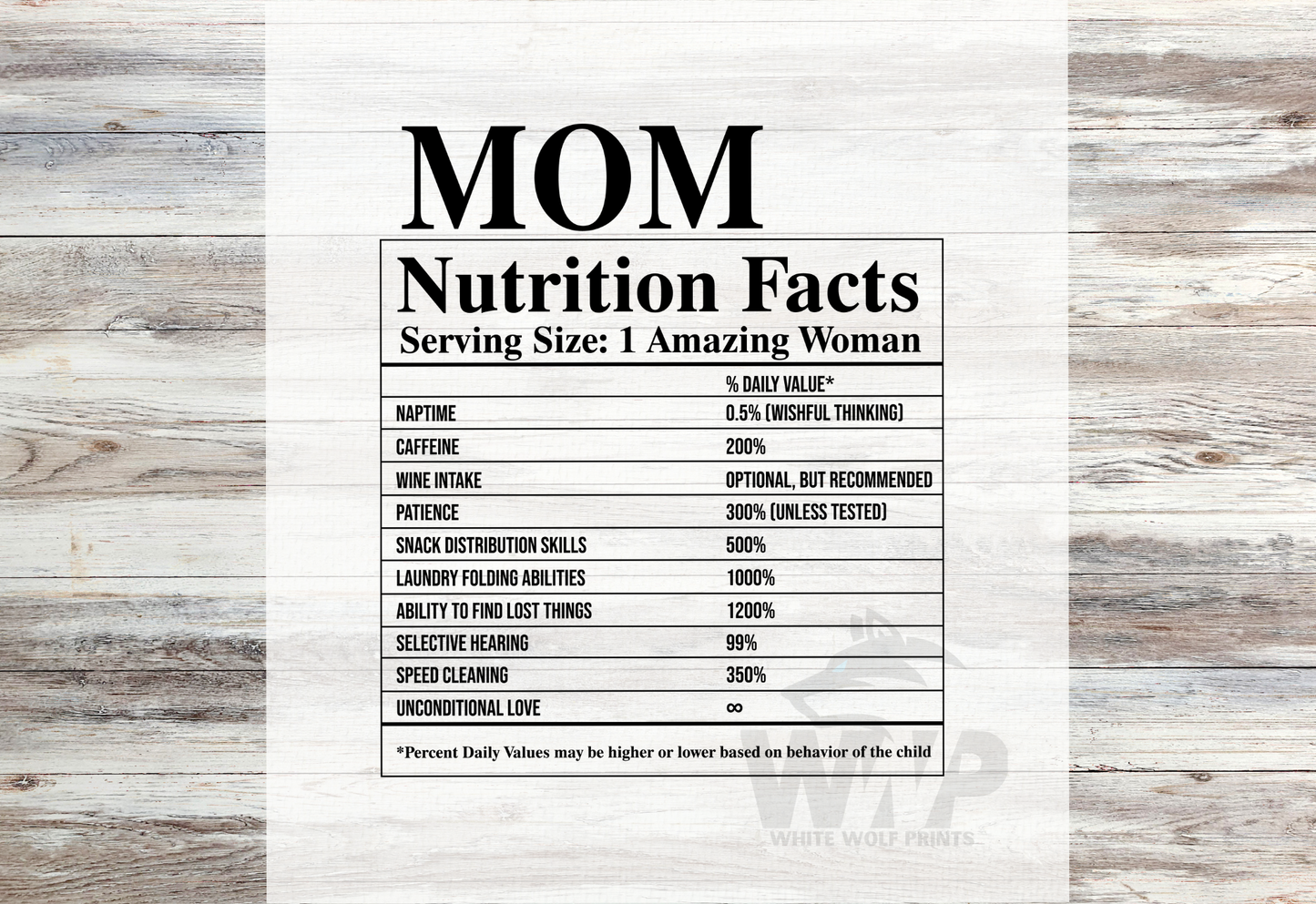 Ready To Press (DTF) MOM NUTRIENTS FACTS CHART DTF TRANSFER
