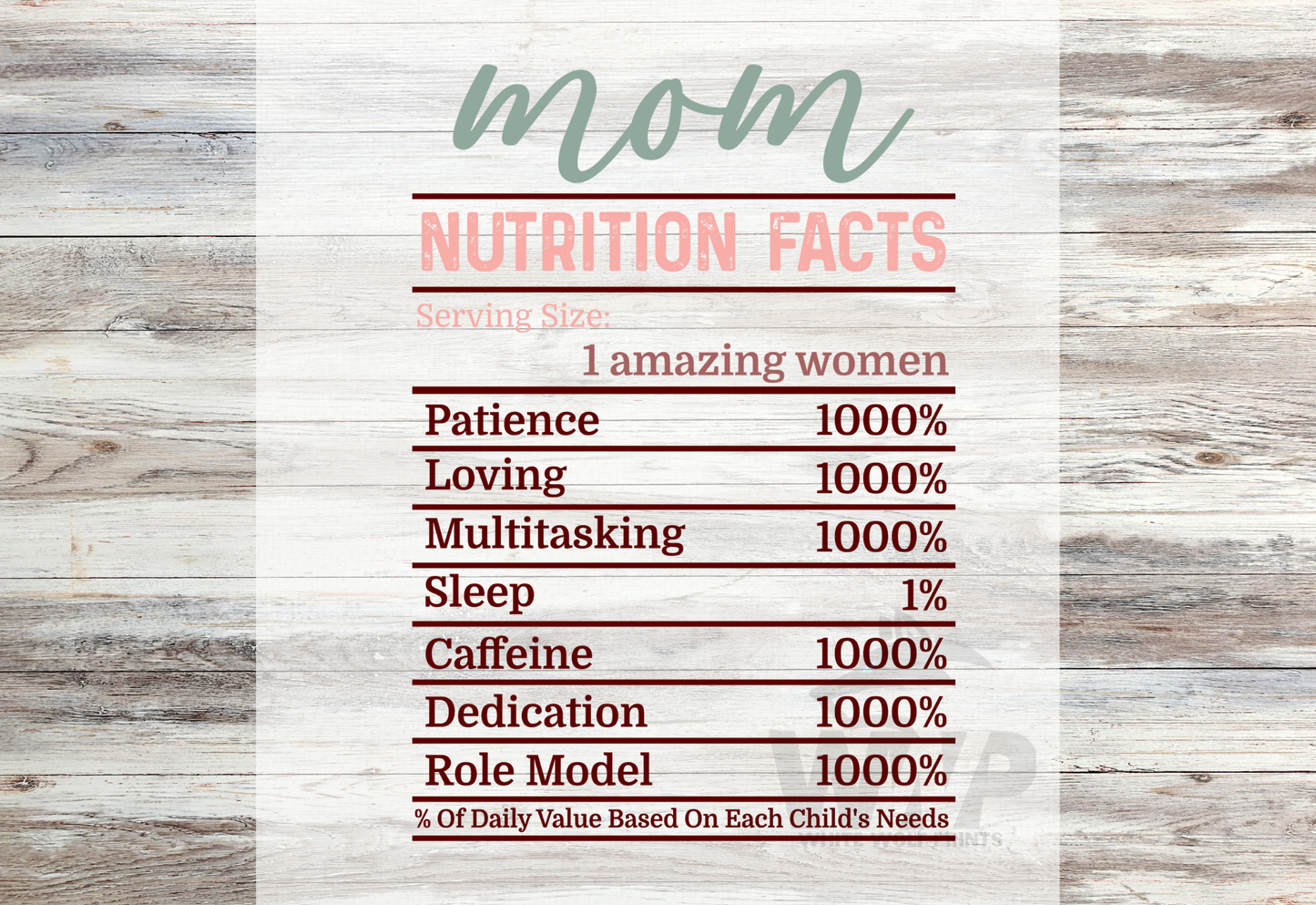 Ready To Press (DTF) MOM NUTRITION FACTS DTF TRANSFER