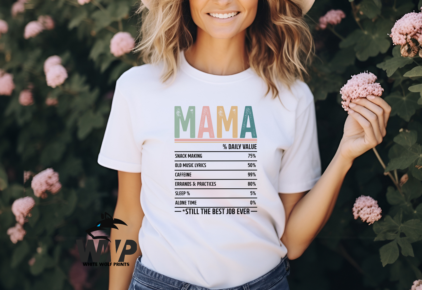 MAMA % DAILY VALUE DTF TRANSFER