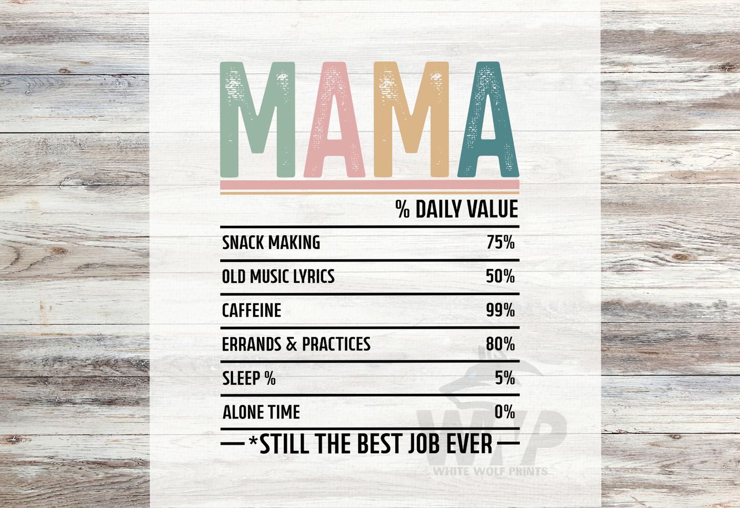Ready To Press (DTF) MAMA % DAILY VALUE DTF TRANSFER