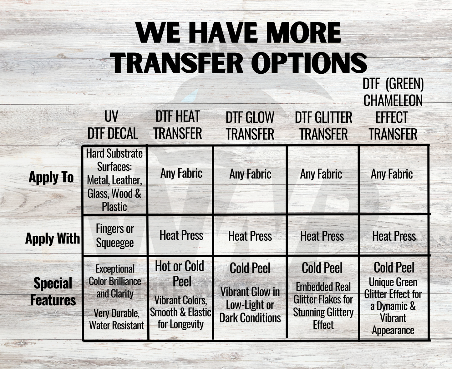 Direct-To-Film (DTF) MATCHING SETS Transfers