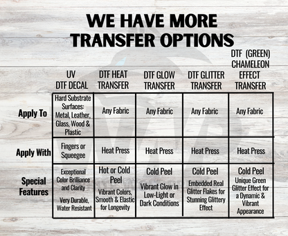 Direct-To-Film (DTF) ADVENTURE TRANSFER