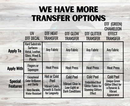SUMMER Direct-To-Film (DTF) TRANSFER
