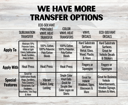 Direct-To-Film (DTF) ANIMALS TRANSFER